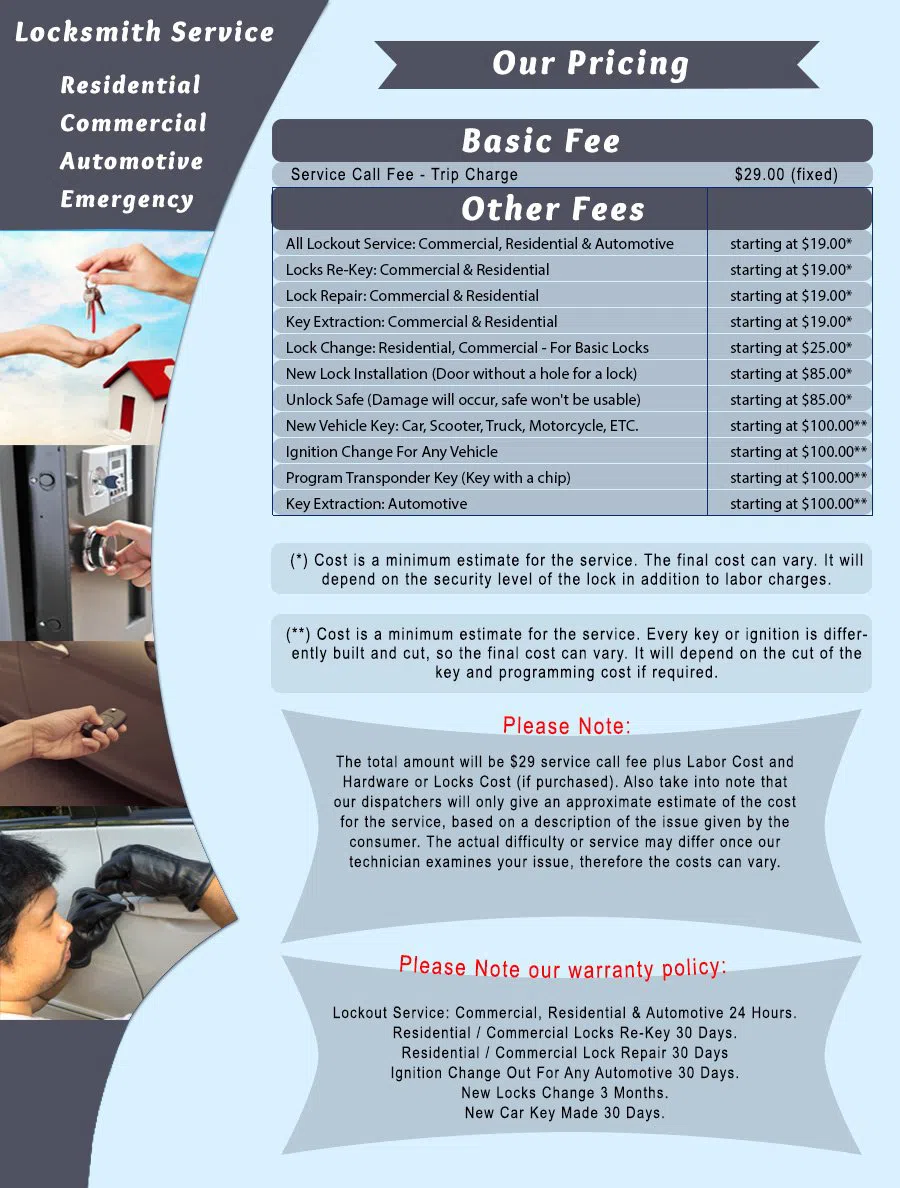 Price List of Available Locksmith Services